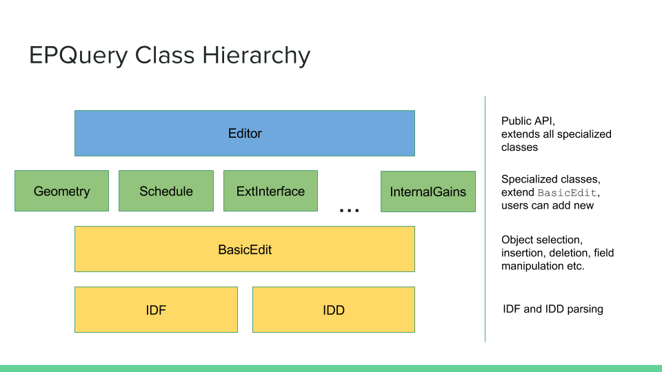 _images/epquery-classes.png